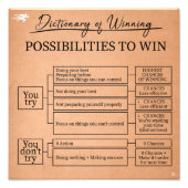 Impression Photo Dictionary of winning (Devant)