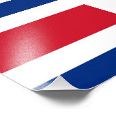 Impression Photo Drapeau du Costa Rica (Coin)