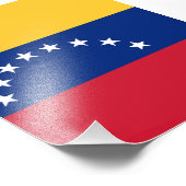 Impression Photo Drapeau du Venezuela (Coin)