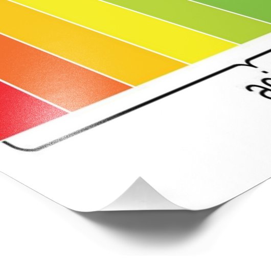 Impression Photo Échelle de pH (Coin)