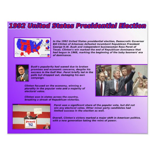 Impression Photo Élection présidentielle des États-Unis de 1992 (Devant)