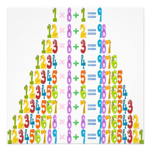 Impression Photo Équations mathématiques amusantes glacières