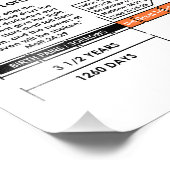 Impression Photo Eschatologie biblique Graphique de jour de Rapture (Coin)