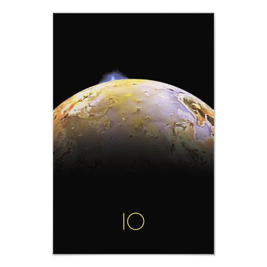 Impression Photo Espace extra-atmosphérique, Cosmos, Système solair (Devant)