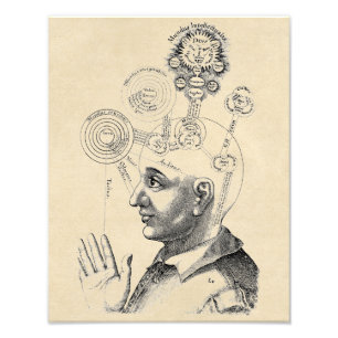 Impression Photo Esprit et Conscience