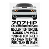 Impression Photo Feuille de frein (Devant)