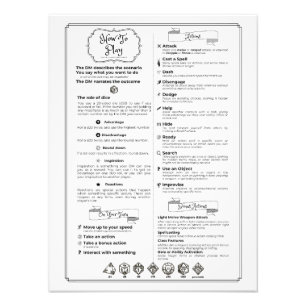 Impression Photo Fiche technique du lecteur de la 5e édition du Mdn