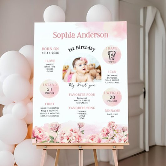 Impression Photo Fleur 1er anniversaire Jalon