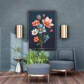 Impression Photo Fleurs Abstraites