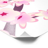 Impression Photo Fleurs de cerisiers roses (Coin)