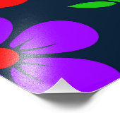 Impression Photo Fleurs multicolores motif floral (Coin)