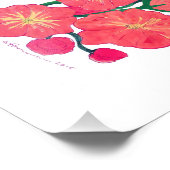 Impression Photo Fleurs rouges peintes (Coin)