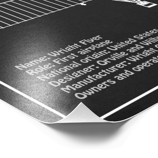 Impression Photo Flyer Wright - Plan de dessin du plan d'avion (Coin)