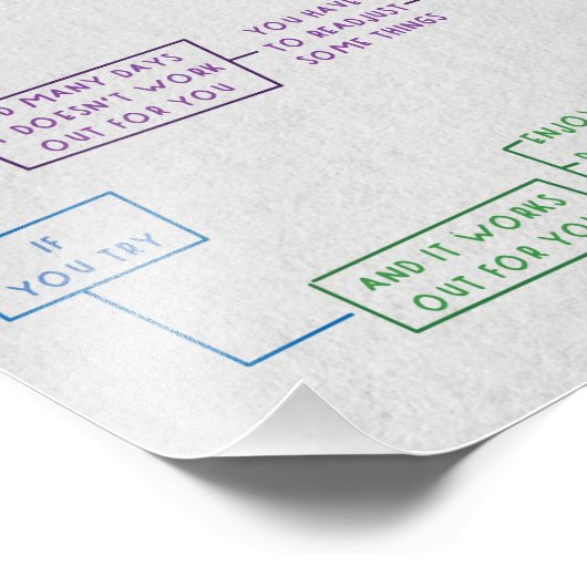 Impression Photo Game plan (Coin)