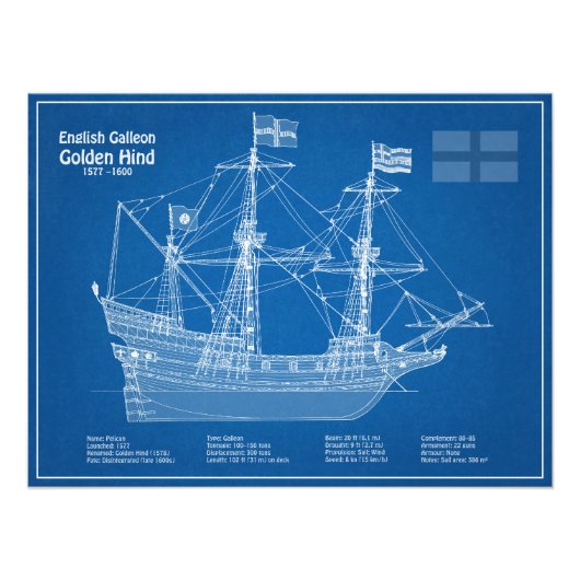 Impression Photo Golden Hind - Plan directeur des navires ABD (Devant)