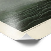 Impression Photo Grande plongeur du Nord Loon Audubon Oiseaux d'Amé (Coin)