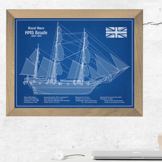 Impression Photo HMS Beagle grand navire - Plan d'expédition ABD