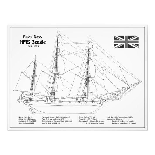 Impression Photo HMS Beagle Tall Ship - Plan d'expédition BD (Devant)
