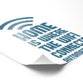 Impression Photo Home Est L'Emplacement Où Le WIFI Se Connecte Auto (Coin)