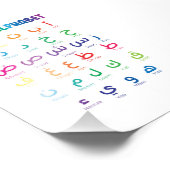 Impression Photo Inspirez l'apprentissage de l'arabe : Bel art alph (Coin)