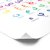 Impression Photo Inspirez l'apprentissage de l'arabe : Bel art alph (Coin)