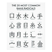 Internationale > Japonais | 20 Radicaux Kanji les