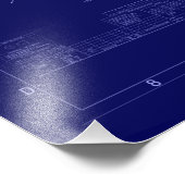 Impression Photo James Webb dévoile le plan de l'Univers (Coin)