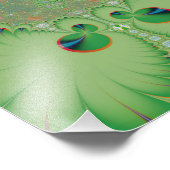 Impression Photo Jardin de printemps (Coin)