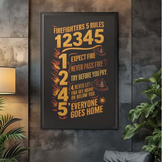 Impression Photo Le code des pompiers audacieux