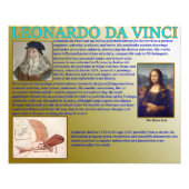 Impression Photo Leonardo Da Vinci (Devant)