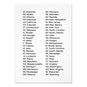 Impression Photo Liste des 50 États par Ordre Alphabétique