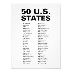 Impression Photo Liste des abréviations des 50 États américains