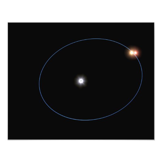 Impression Photo L'orbite d'un système triple étoile en forme d'hor (Devant)
