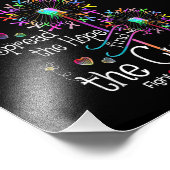 Impression Photo Lutter Contre Le Cancer Dans Tous Les Rubans Coule (Coin)