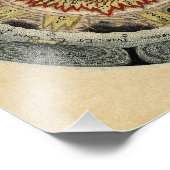 Impression Photo Mandala Tetragrammaton sacré (Coin)