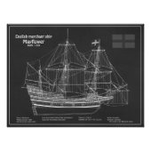 Impression Photo Mayflower - Plan directeur des navires PD (Devant)