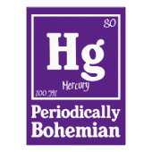 Impression Photo Mercure (Devant)