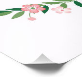 Impression Photo Mère Cadeau Les Mères Réussies Ne Sont Pas Celles  (Coin)