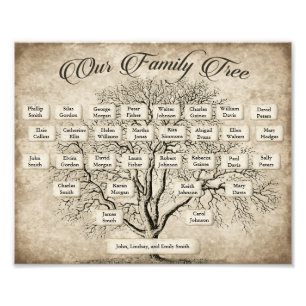 Impression Photo Modèle d'arborescence de la famille personnalisée
