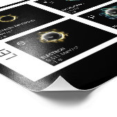 Impression Photo Modèle standard de particules (Coin)