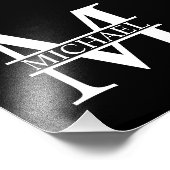 Impression Photo Monogramme et nom personnalisés (Coin)