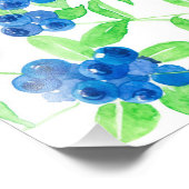 Impression Photo Motif d'aquarelle Bluberries (Coin)