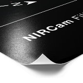 Impression Photo Nebula Ring Sud Espace James Webb Telescope (Coin)