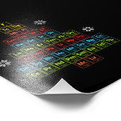 Impression Photo Noël (Coin)