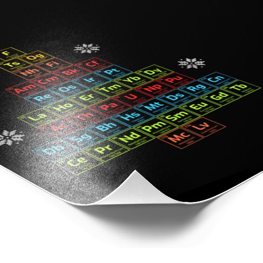 Impression Photo Noël (Coin)