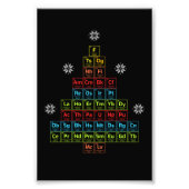 Impression Photo Noël (Devant)