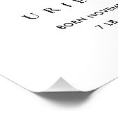 IMPRESSION PHOTO NOM D'ALPHABET FLORAL BLEU NOIR U BÉBÉ STATISTIQUE (Coin)