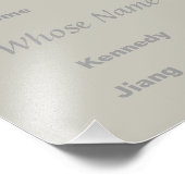 Impression Photo Noms unisexes sur l'image, par Metropolim (Coin)