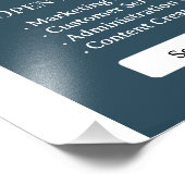 Impression Photo Nous embauchons un prospectus, un emploi vacant, u (Coin)