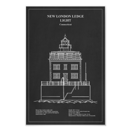 Impression Photo Nouveau phare de London Ledge - Connecticut - PD (Devant)